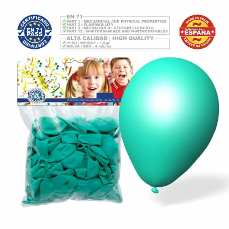 Pack Globo Turquesa