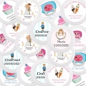 Chapas personalizadas bautizos detalles personalizados