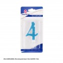 Vela purpurina azul 4
