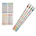 Lápiz con tablas de multiplicar