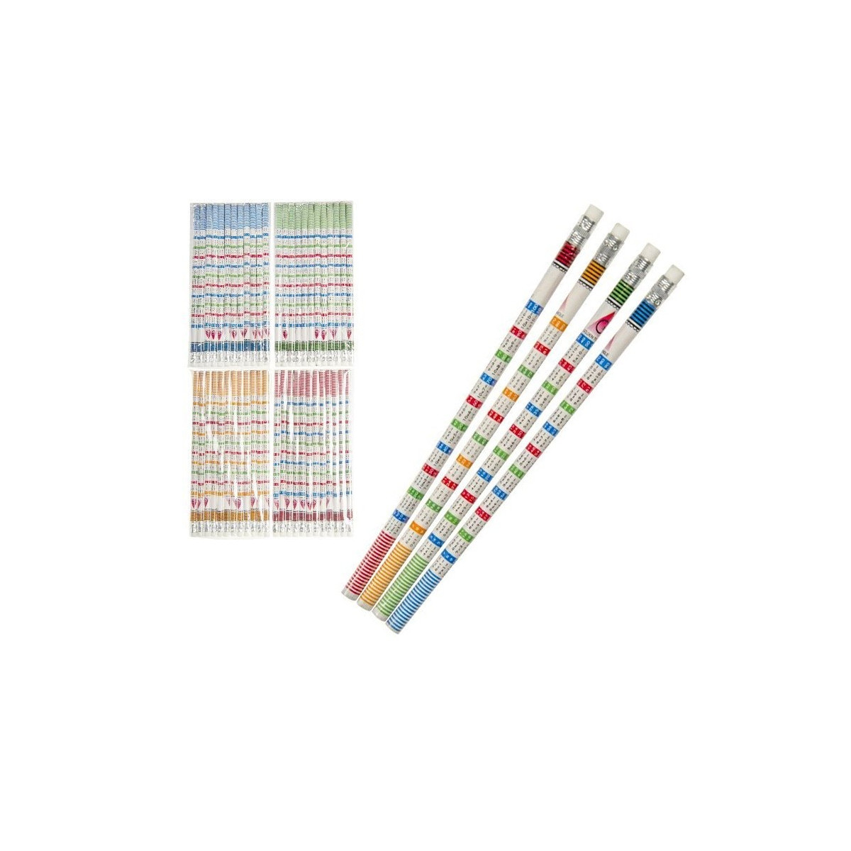 Lápiz con tablas de multiplicar