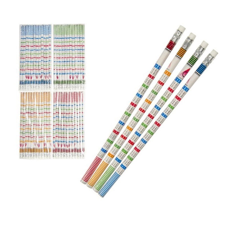 Lápiz Con Tablas De Multiplicar