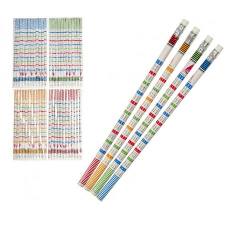 Lápiz Con Tablas De Multiplicar
