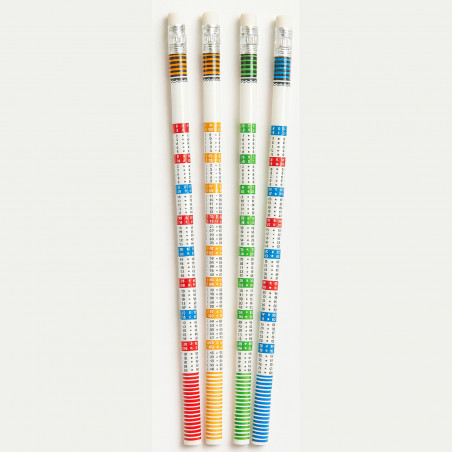 Lápiz con tablas de multiplicar